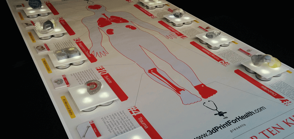 3d-printing-in-healthcare-5 3d-printing-in-healthcare-5